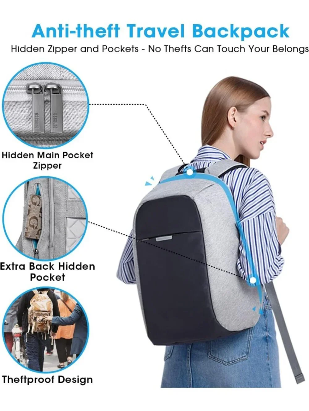Anti-Theft Laptop Backpack 15.6